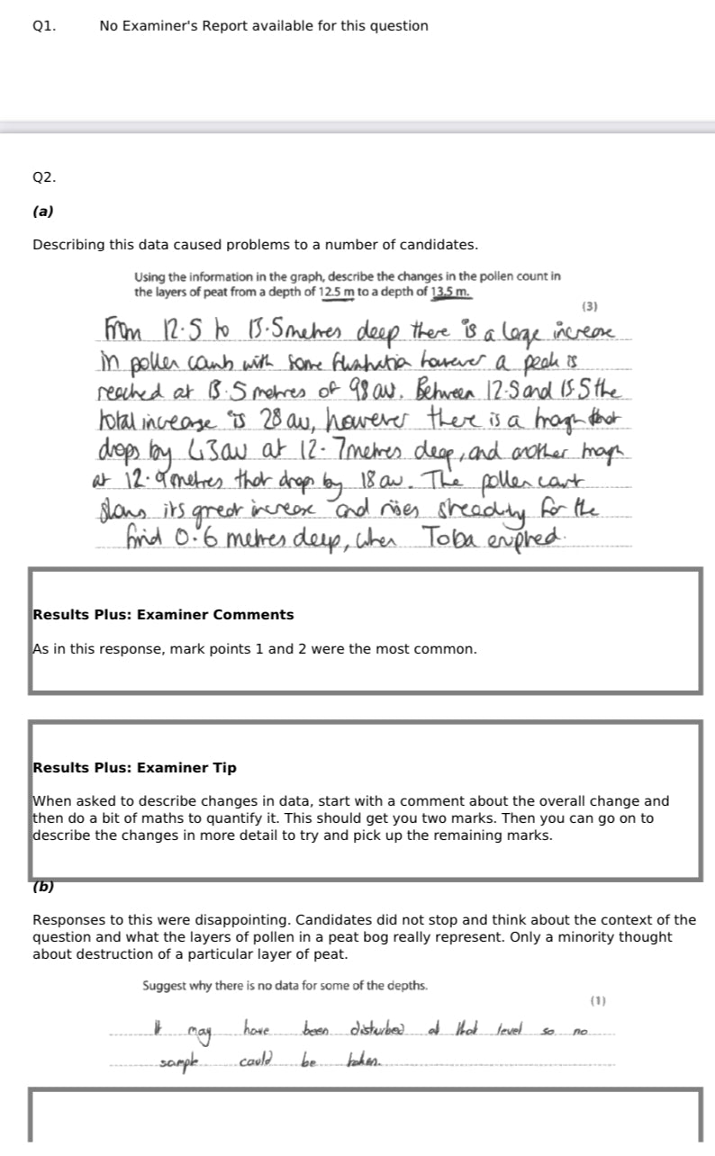 Edexcel A-Level Topic Tests (ExamWizard)