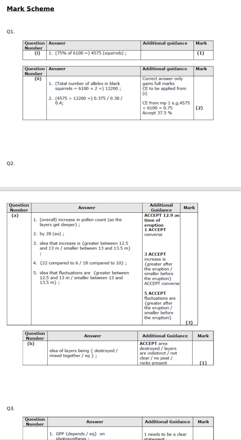 Edexcel A-Level Topic Tests (ExamWizard)
