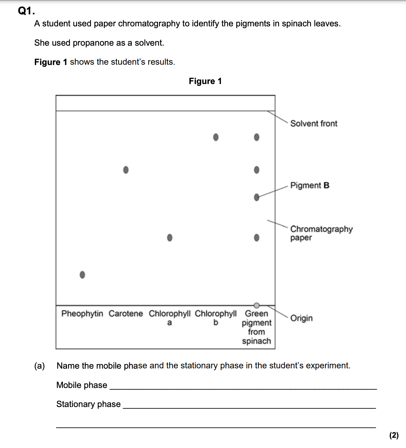 AQA GCSE Chemistry Question Bank