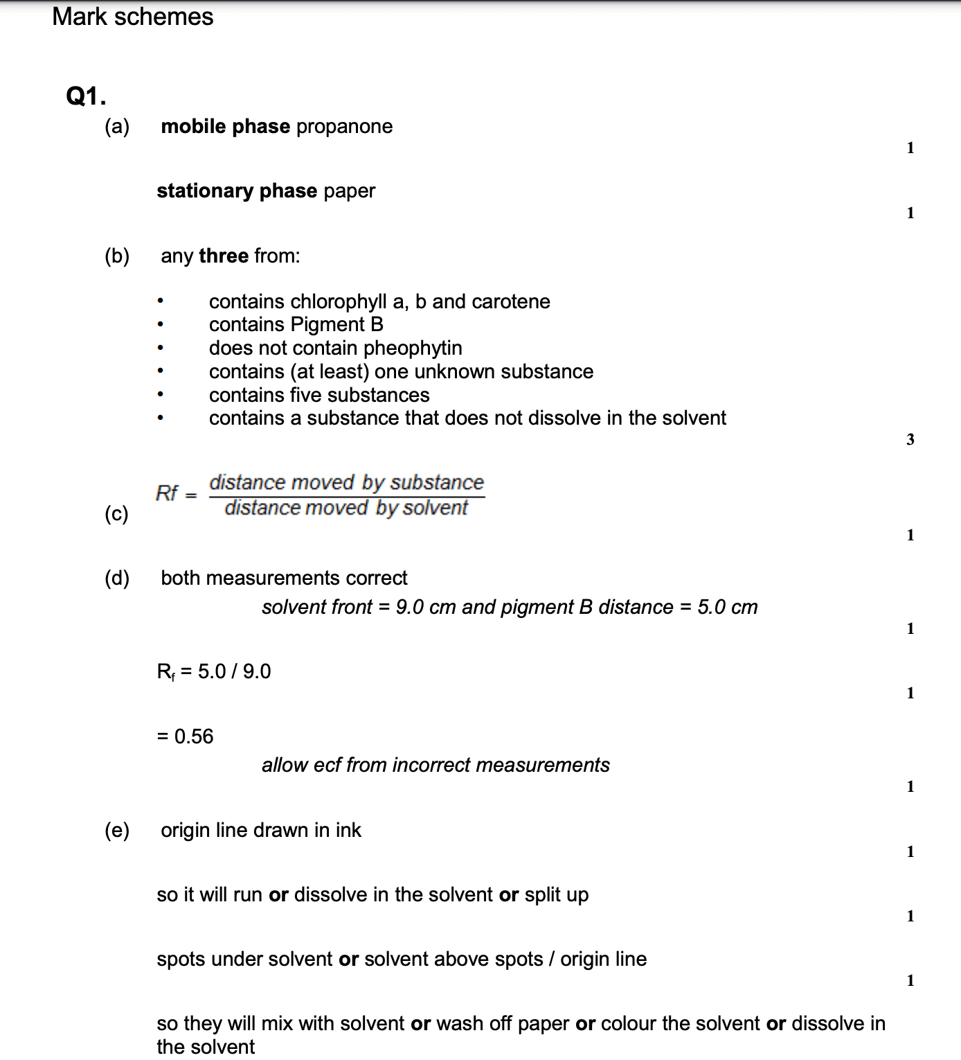AQA GCSE Chemistry Question Bank