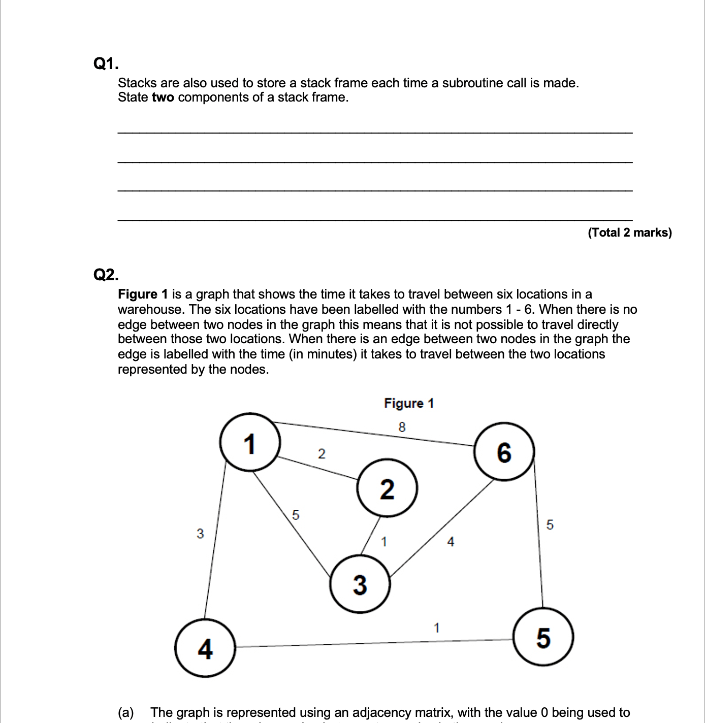 AQA A-Level Computer Science Question Bank